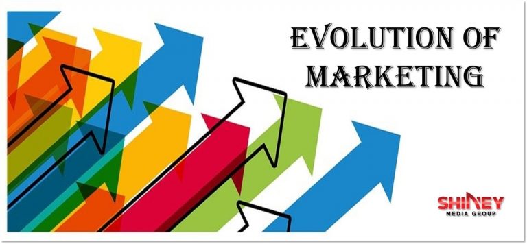 Evolution Of Marketing: Picture To 3D Animation